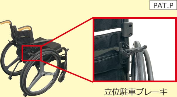 立位駐車ブレーキ