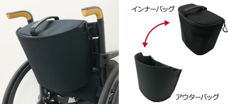 インナーバッグとアウターバッグ