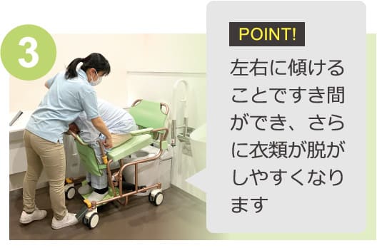 3：ポイント 左右に傾けることですき間ができ、さらに衣類が脱がしやすくなります