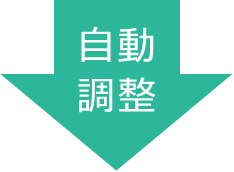 自動調整