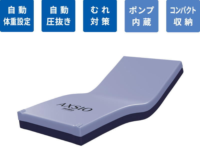 1mmHgのこだわり、その先の安心