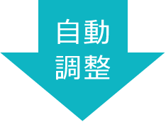 自動調整