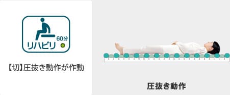 圧抜き動作