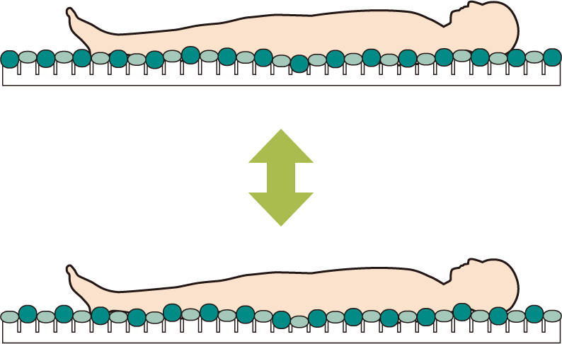 圧切替による除圧のイメージ