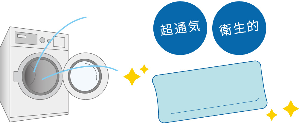 一般的な病院・施設のまくら同様の洗濯が可能