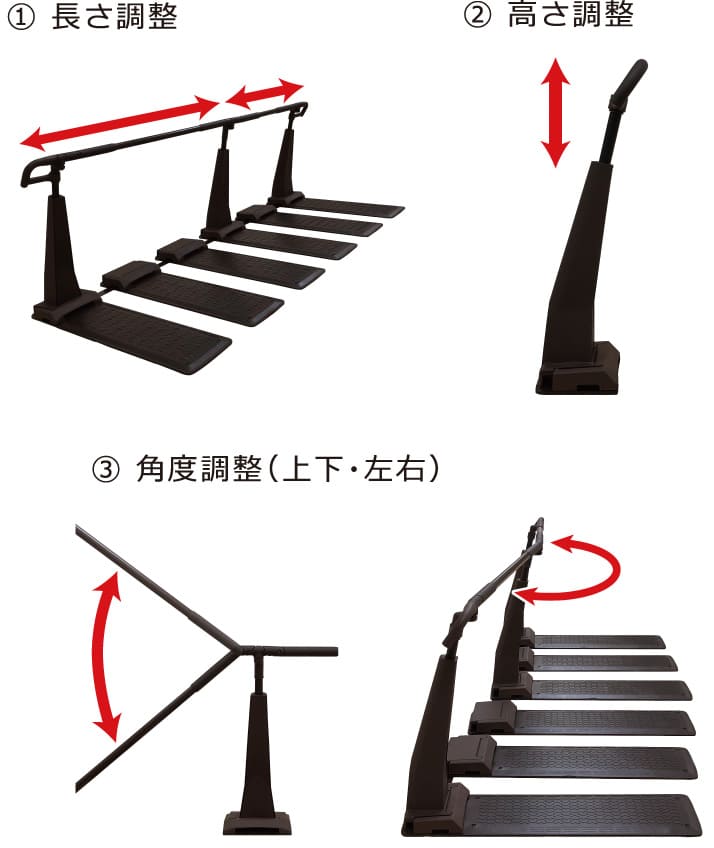 ① 長さ調整 ② 高さ調整 ③ 角度調整(上下・左右)